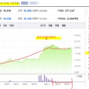 이화자동차 이미지