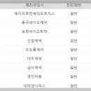 코미약국 이미지