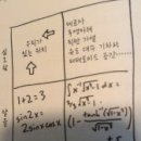 조던 엘렌버그의 『틀리지 않는 법』, 수학을 더 어렵게 대하게 하는 질리는 책 이미지