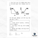 부일외국어고등학교 이미지