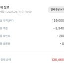 슈가스파글램핑 이미지