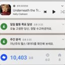 [11월 5주] 천안 뚜쥬루, 대전 몽상, 미미제과, 용용선생, 일오이오