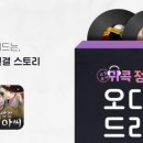 온밀리