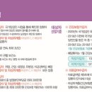 지정내과의원 이미지