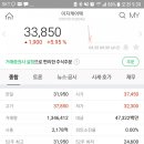 (주)이지시스템 이미지