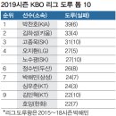 포커스인쇄 이미지
