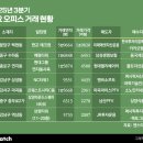 (주)나선기업 이미지