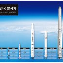 에스엔에이치코리아
