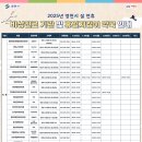 새영천경대연합정형외과의원 이미지