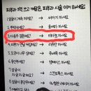 오룡역 8번출구 옆 | 한티역 8번출구 1분거리 프라이빗한 곳에서 첫 티타늄 리프팅 리얼 찐후기~!!!