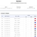 ㈜다음레저 이미지