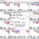 새로운 이론에 대한 이야기 이미지
