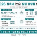 2026 삼육대 논술 실질 경쟁률 분석｜2025학년도보다 얼마나 높아졌을까 이미지