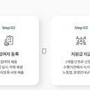 에스잡플러스 주식회사