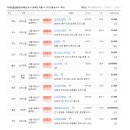 디아뜨공인중개사사무소 이미지