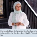 Siti Sarah 네이버블로그