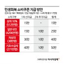 단비식품 이미지