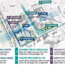 동부기획 이미지