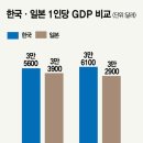 한일유통 이미지