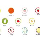 루이션 이미지