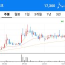 유한회사티엔에스 이미지