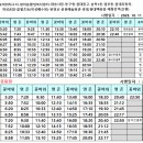 목화자동차공업사