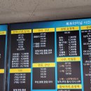 고속버스터미널 사거리 이미지