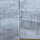 5/9개운산 어떠셨나요. 이미지
