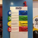 [미국/라스베이거스]&lt;투어&gt;미국 라스베이거스 엠앤엠 월드 M&amp;M 스토어 후기