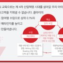 돌담학원