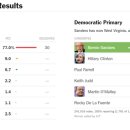 씨웨스트(주) 이미지