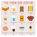 정의식품 이미지