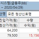 2020.04.29 급등주 시스템 롯데지주우 익절청산 이미지