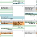 피앤에스메디칼 이미지