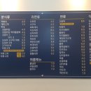 고향김밥 - 중랑구 겸재로 226-3 | 고향김밥