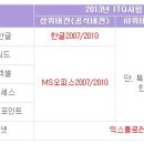 ITQ 컴퓨터자격증 이미지