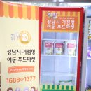 상대원2동제1복지회관 이미지