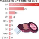 신화뷰티 이미지