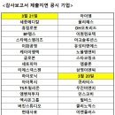 에스엠이원 이미지