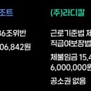 (주)에이치디씨 이미지