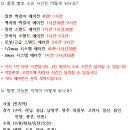 케이노래타운