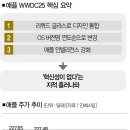 대신디자인