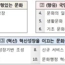 [생애단계과정] 청년부터 장년까지 함께하는 수어교실 | 사람이 있는 문화, 자유와 창의가 넘치는 문화국가 실현