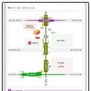 공간정리전문가(월) 이미지