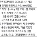 한내종합쇼핑 이미지