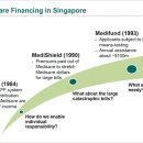 메디세이브(MEDISAVE) 이미지