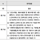 시니어케어요양보호사교육원 이미지