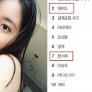 '페미니스트' 주장 한서희, 워마드 옹호 논란 - X맨인가?? - 무괴념의 표본 이미지