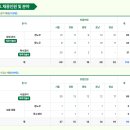 한전FMS 2024년 5직급 직원 채용(9/20~9/30) 이미지