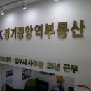 중앙부동산중개인사무소 이미지